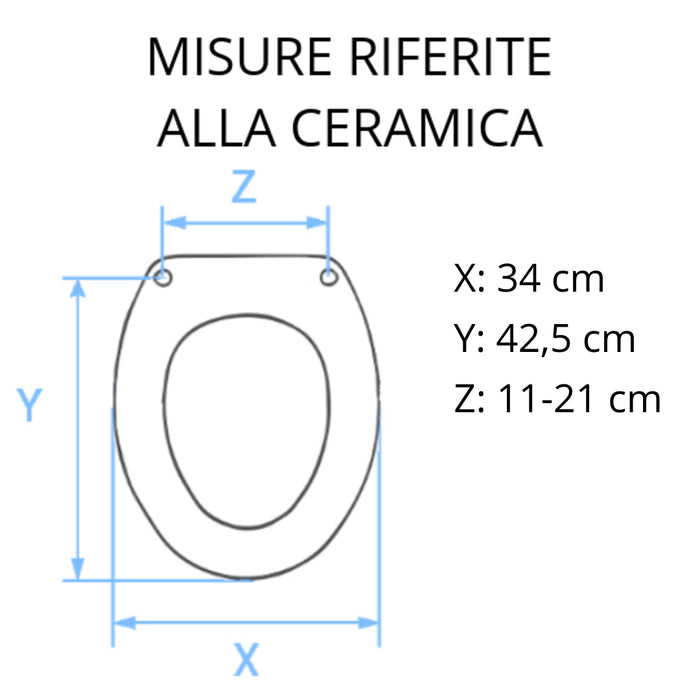 Sedile wc come originale Energy Isvea termoindurente bianco